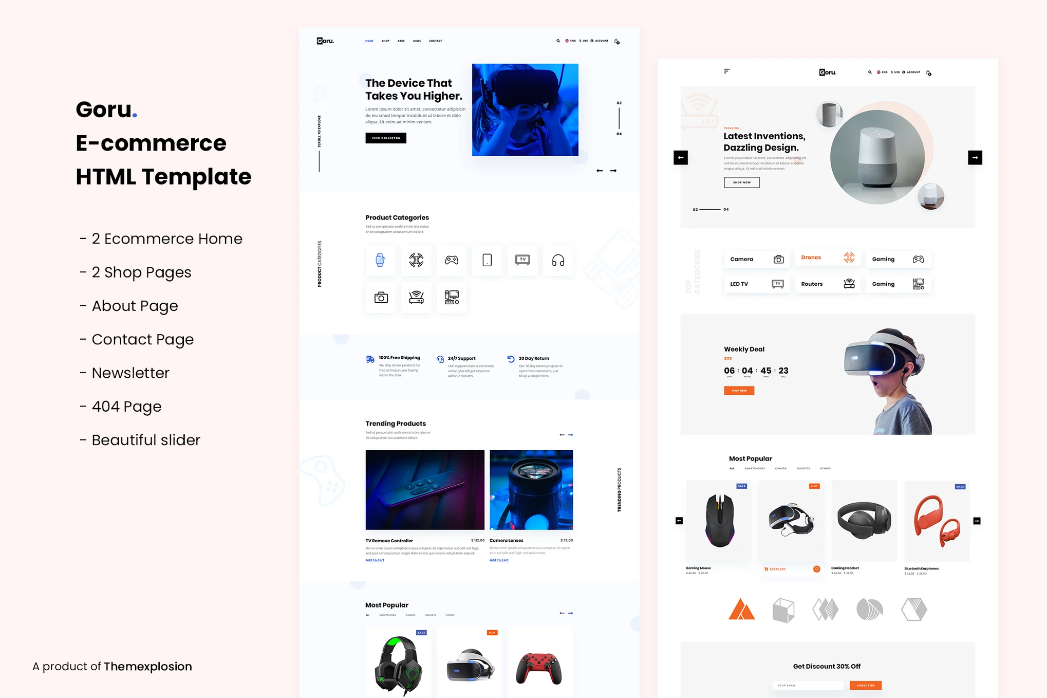 Goru electronics e-commerce